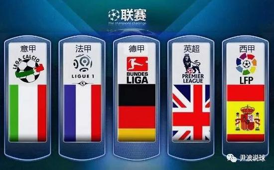 大环境下的