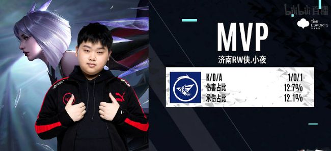 专属的乐趣 专属的乐趣