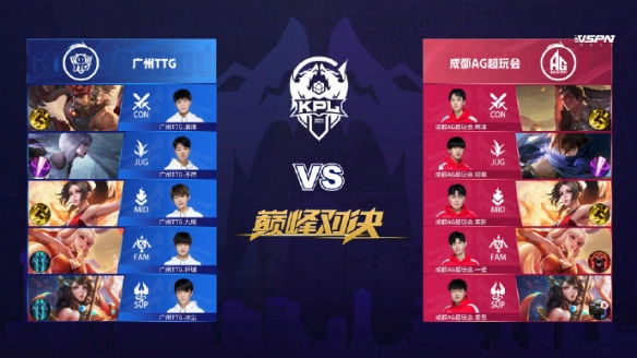 和球队成绩 和球队成绩