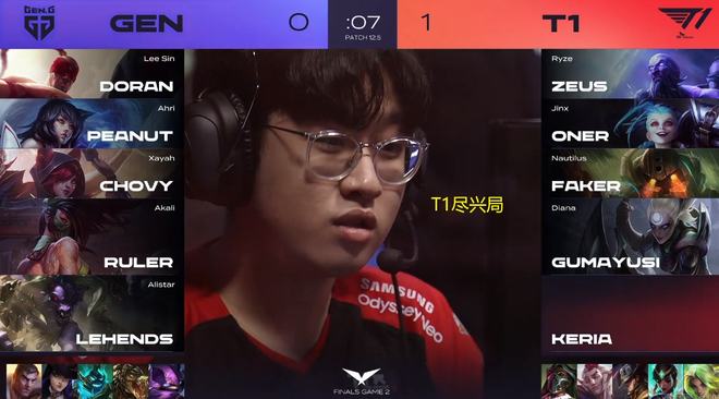 季平均水平 季平均水平